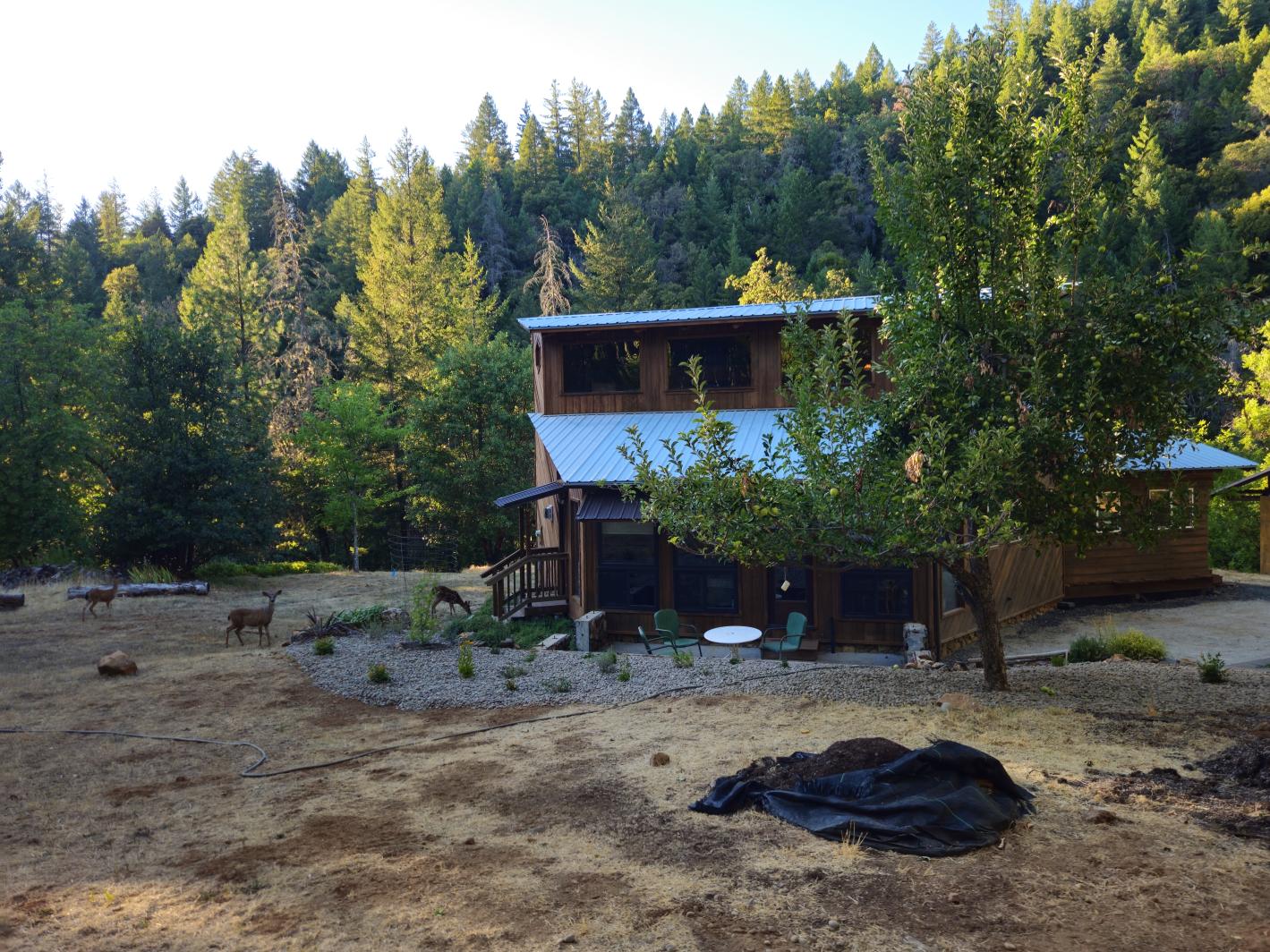 Private Property GIS Management