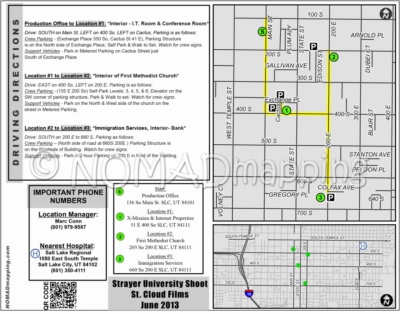Production Site and Operations Mapping